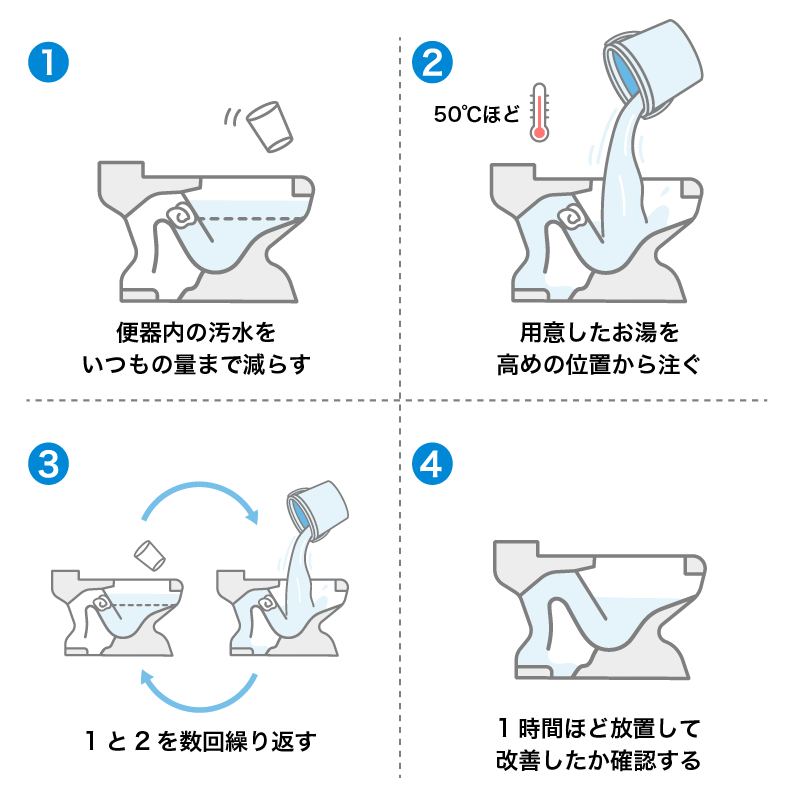 お湯を使ってトイレつまりを解消する方法