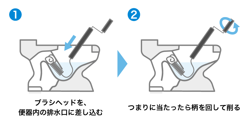 ワイヤー式トイレクリーナーを使ってトイレつまりを解消する方法