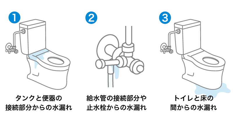 トイレで起こる水漏れの主な症状