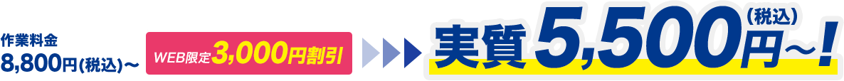 作業料金8,000円~(税込8,800円)
